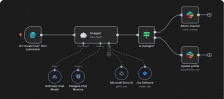 N8n Screenshot