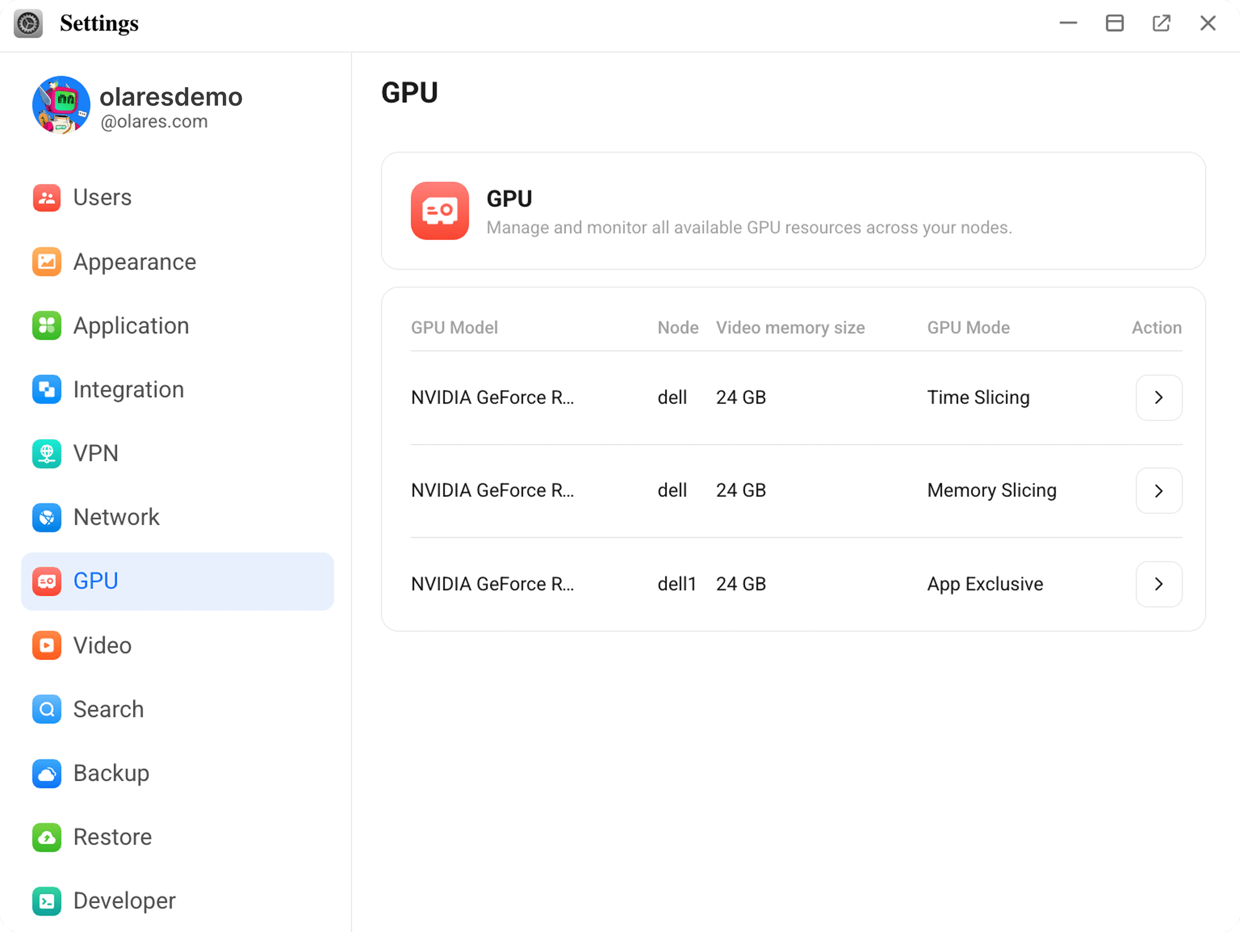 GPU overview