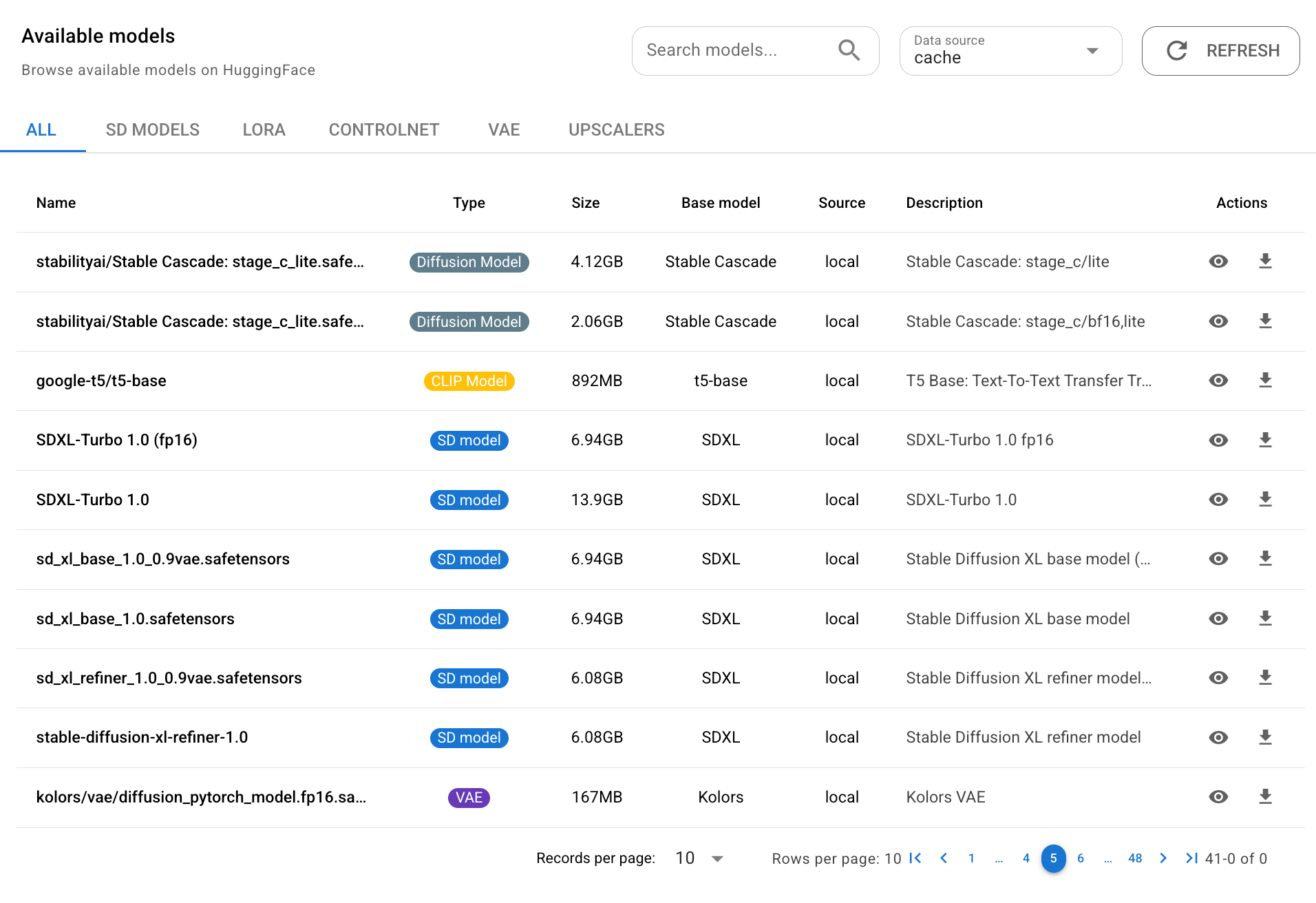 Library download