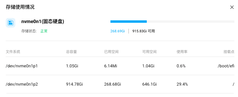 占用分析