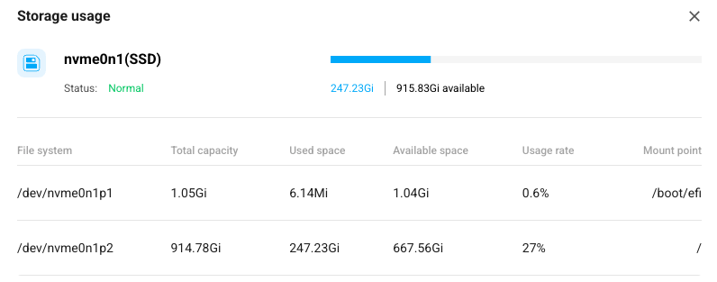 Disk analysis