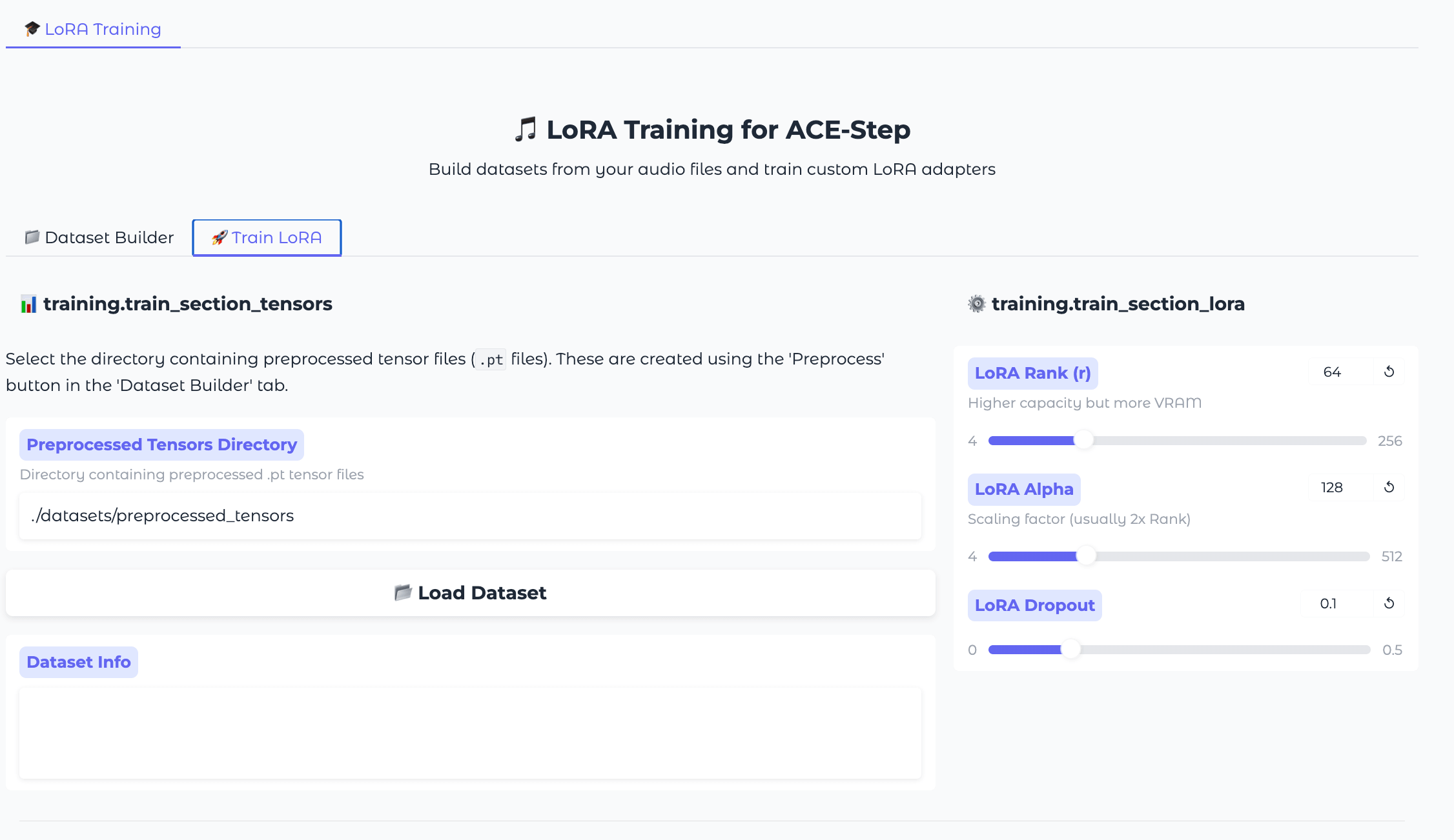 LoRA training