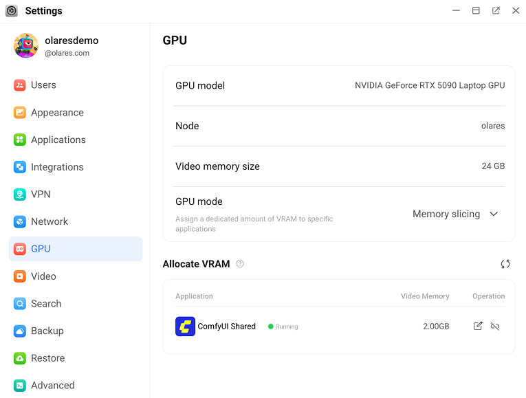 GPU overview