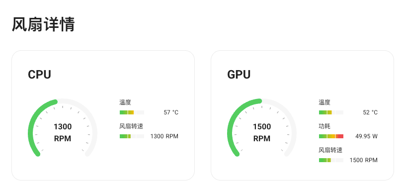 风扇面板