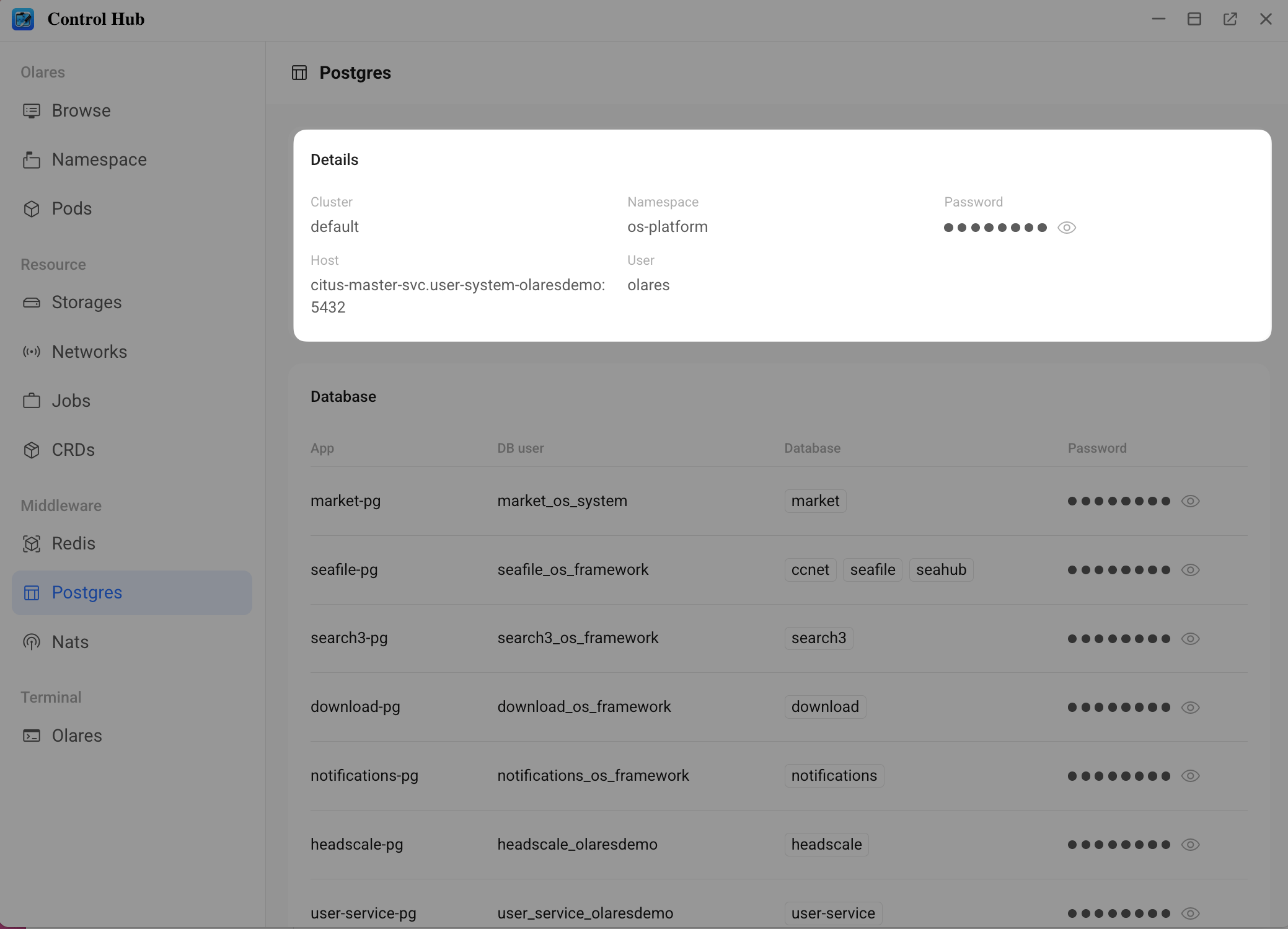 PostgreSQL details