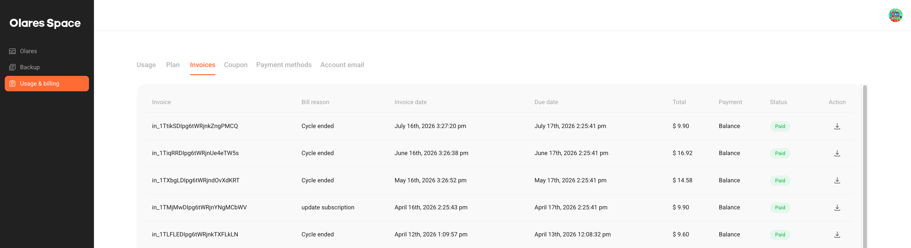 Invoices tab