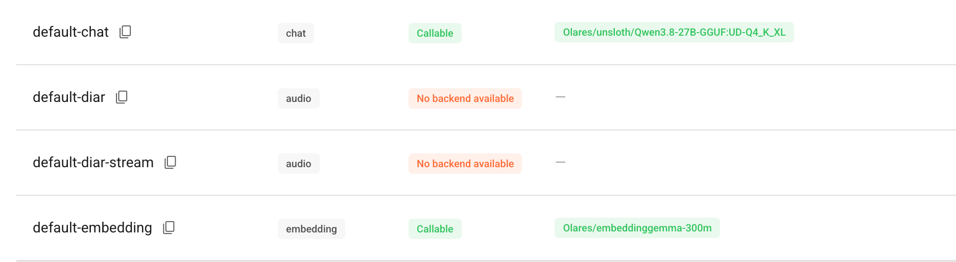 Router default models with Qwen3.8-27B and EmbeddingGemma both showing Callable