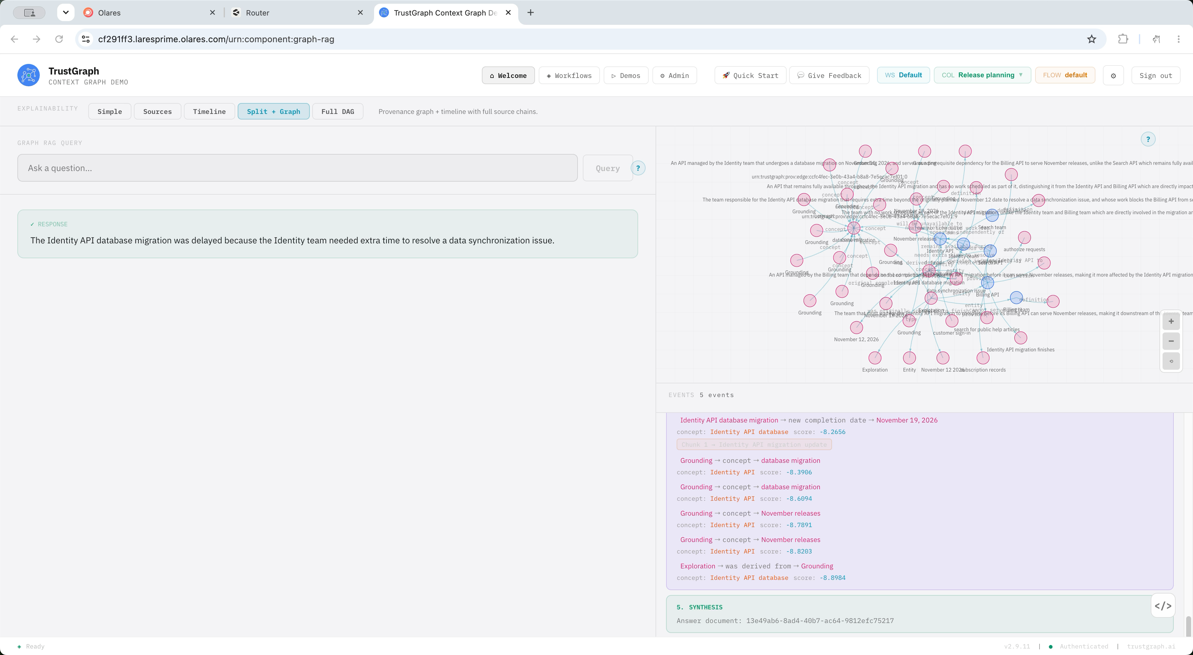 Graph RAG retrieval and source context for the migration question